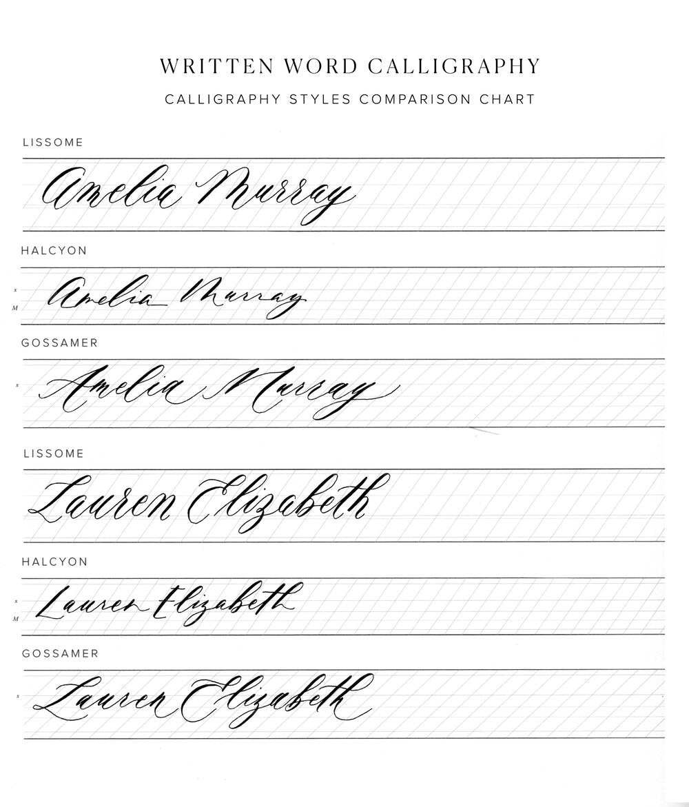 Uppercase Digital Worksheets - Gossamer